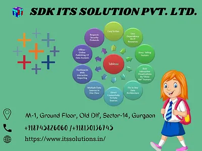 Best tableau Programming Institute in Gurgaon tableau in gurgaon ui