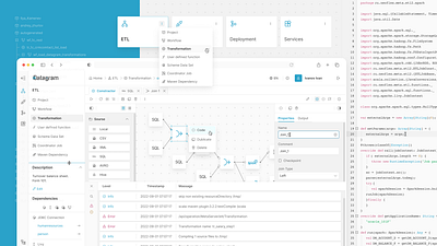 Environment for developing data transformation processes adaptive business components data transformation design environment for developing interface processes in graphical form ui ux