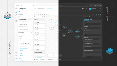 Environment for developing data transformation processes adaptive business components design illustration interface ui ux