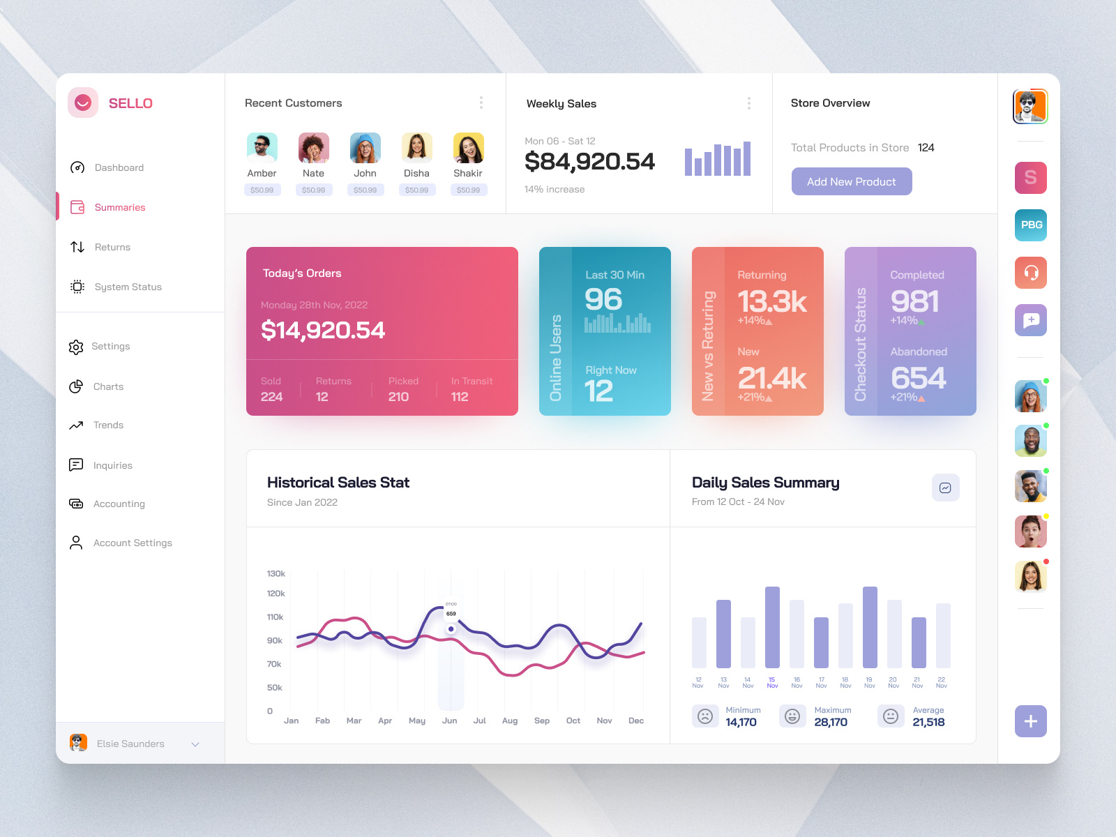 ecommerce-website-dashboard-ui-by-mike-taylor-for-orizon-ui-ux-design