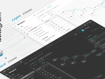 Environment for developing data transformation processes adaptive business components design illustration interface ui ux