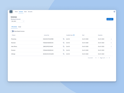 Licenses table datatable licensing list list view minimalism platform software table web design