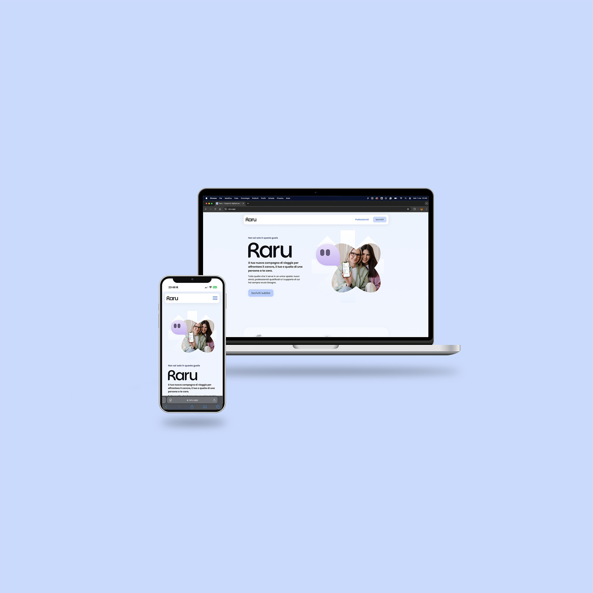 Example of Raru – landing pages