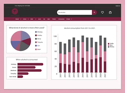 DailyUI - 018 018 adobexd analyticschart dailyui ui ux