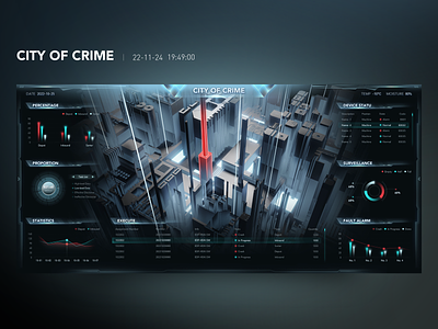 City of Crime x FUI 3d blender city dark mde data data visualization fui hud interface technology ui uiux ux