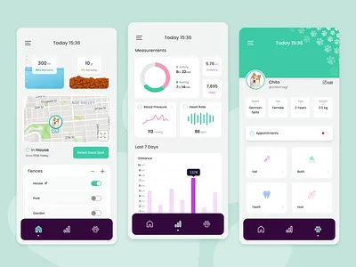 Pet Status Monitoring Application animal app application aware cat concept design dog idea mobile monitor monitoring page pet profile statics ui user ux veterinary
