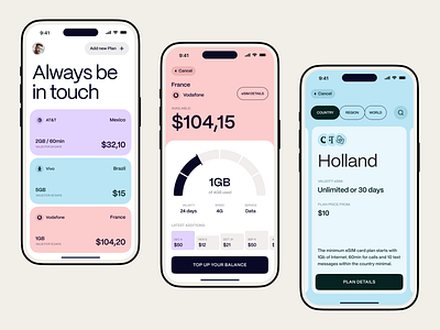 The Design concept for the eSim Telecom Mobile App UI dashboard dashboard ui esim mobile app mobile dashboard service provider app telecom ui travel app