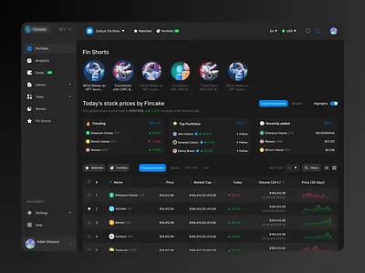 Dashboard design for crypto exchange admin admin panel blockchain branding charts crypto dark dark theme dashboard nft saas ui ux