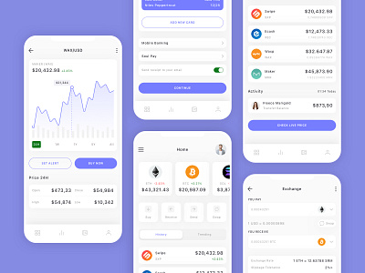 Cryptocurrency Mobile App UI Kit app bitcoin blockchain chart crypto cryptocurrency currency design mobile ui ui design ui kit ux