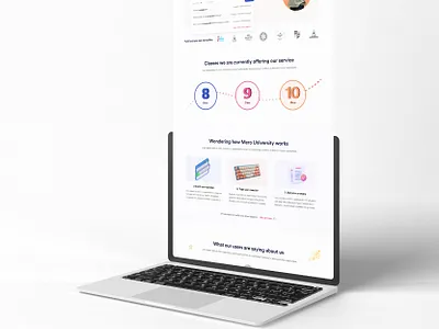 Mero University Web Design brand design brand designer corporate branding corporate design designer education app figma makura ui ui designer website design