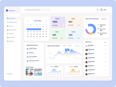 Medical admin dashboard design admin clicbic dashboard doctor healthcare hospital medical medical dashboard medicalcare medicine ui ux website