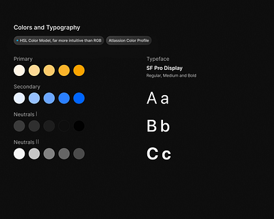 A mini UI style guide of my recent design project "Animejoy" branding case study color palette design figma graphic design hsl colors mobile design product design sf pro style guide ui user interface ux ux ui vector web design