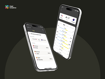 World Cup 2022 Live Score - Mobile App UI Design 2022 app ball calendar capi creative dashboard design fifa football livescore livestream mobile soccer tracking ui ui kit video wc2022 world cup