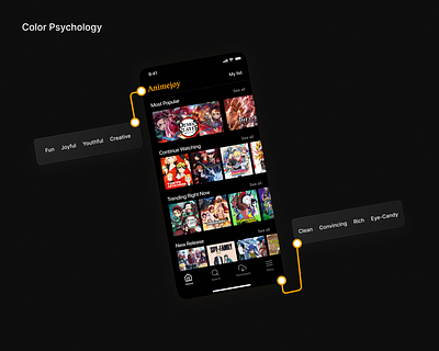 A Color Psychology Presentation agency branding color psychology design digital design figma figma design graphic design inspiration ios mobile mobile design problem solve product design ui user interface ux ux ui vector web design