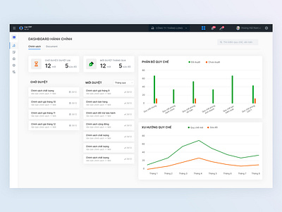 Policy Dashboard (ERP) dashboard erp ui ux web app