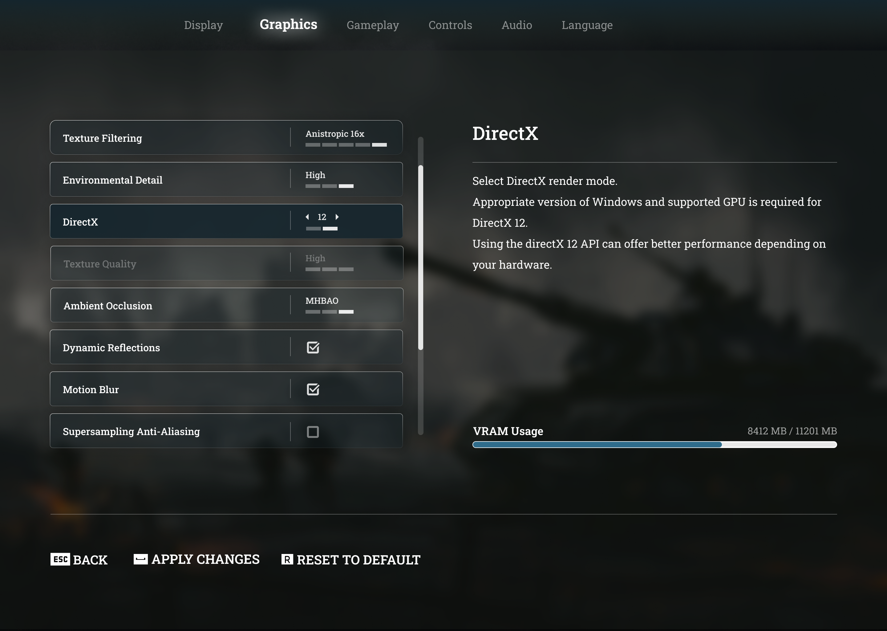 Example of Dashboard Design