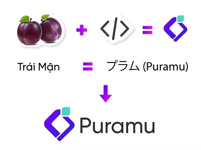 Logo Puramu (DỊCH VỤ THIẾT KẾ WEBSITE PURAMU) branding design logo puramu thietkewebsite ui ui design uiux uiux design ux design uxui uxui design web design website website design website idea wordpress wordpress website
