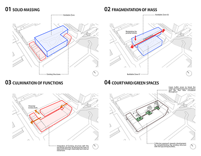 Conceptual Diagram 2d illustration adobe photoshop architectural diagram architecture artwork concept design concept development design graphic design illustration