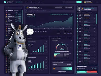 Stock Trading Terminal Web App Dark Ui charts crypto darkmode dashboard design data visualization finance ui fintech fintech design graph investment line chart stock market stock trading trading app trading community uiux ux design website design