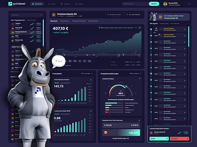 Stock Trading Terminal Web App Dark Ui charts crypto darkmode dashboard design data visualization finance ui fintech fintech design graph investment line chart stock market stock trading trading app trading community uiux ux design website design