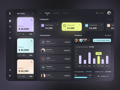 Mobile Banking App analytics application bar bill card cards categories chart contact credit dark design desktop expenses finance payment stats transaction ui ux