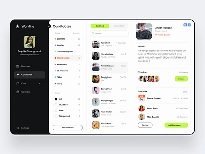 Workline - ATS Web App applicant tracking system ats hr human resource platform product design recruit recruitment saas tool ui uiux ux ux ui design uxuidesign web app design web application web application design web platform