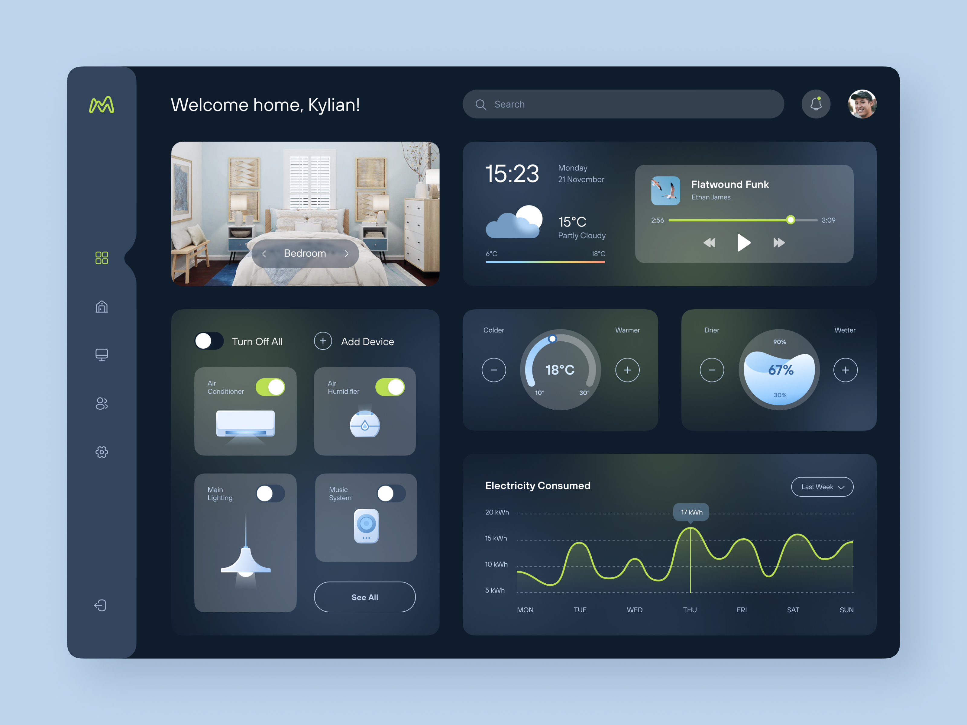 Smart Home App By Sasha Lytvynenko On Dribbble   Original Fba9d6442f45e4a4750451ee7d170468 