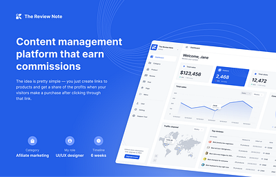 Affiliate marketing management platform affiliate marketing dashboard figma management saas system uiux user exprience user interface