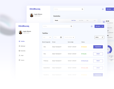Ads Center Dashboard System advertisement dashboard ui ux