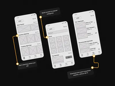Animejoy Wireframes app design branding design hi fi high fidelity wireframes low fidelity wireframes mobile app design mobile design product design ui ux ux ui web design wireframes