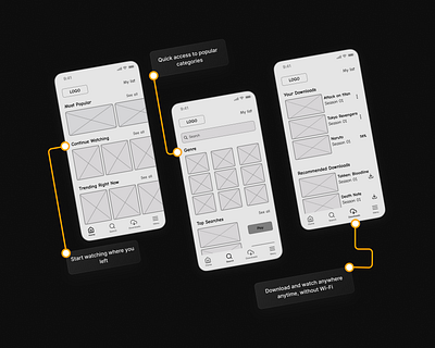 Animejoy Wireframes app design branding design hi fi high fidelity wireframes low fidelity wireframes mobile app design mobile design product design ui ux ux ui web design wireframes