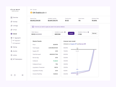 Lending - Market Details clean ui design ui ux