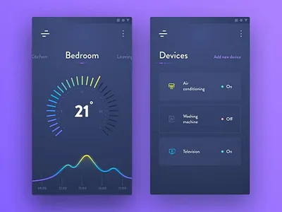 Alex Arutuynov on Hope you like it ;) design graphic design illustration logo typography ux vector