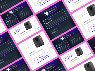 Writesonic - Google Responsive Display paid media
