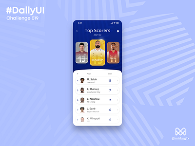 Daily UI 019 - Leaderboard app branding champions league daily ui daily ui 019 daily ui challenge dailyui design graphic design illustration leaderboard logo ui ui challenge ui design ui ux ux ux design vector