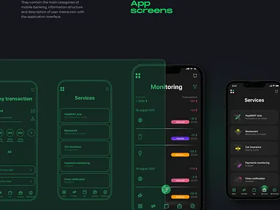 PayGo | Mobile App UI 3d branding mobile app ui motion graphics respnsive ui
