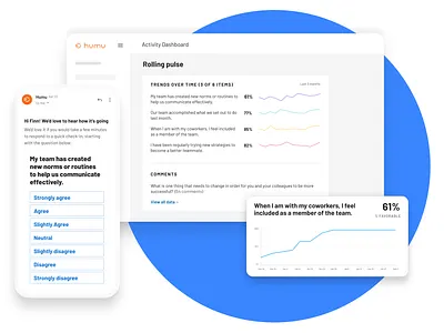 Humu Rolling Pulse data visualization data viz design pulse surveys surveys ui design ux