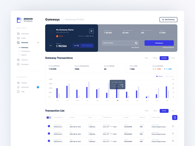 Zibal - Redesign of the Gateways Page v1 blue chart clean clean design dashboard dashboard payment design gateway gray design menu minimal payment product design table ui design user dashboard wallet