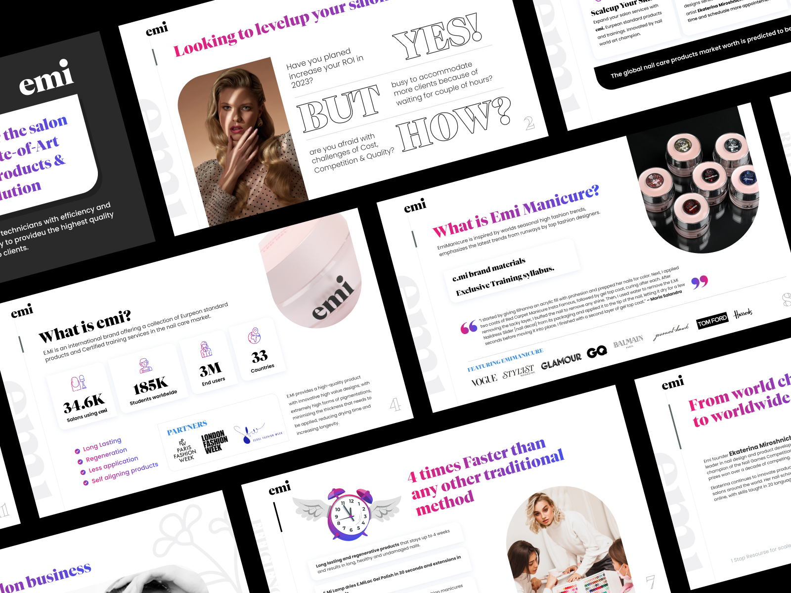 Example of Pitch Deck Design Services