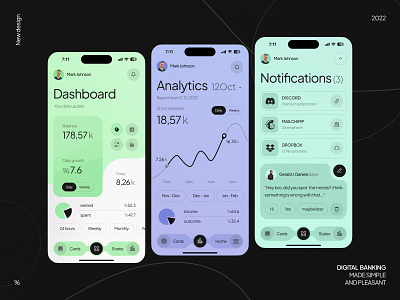 Digital Banking App analytics app design bank banking clean credit card dashboard ecommerce financial fintech fintech app minimal design mobile money notifications page saas savings startup user experience ux