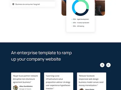 Best Website - 5 page bootstrap css design html web design website