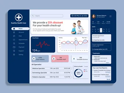 Medical Health Dashboard dashboard doctor doctor dashboard health dashboard medical medical dashboard medical design medical ui medical ui design ui ui design uiux ux ux design