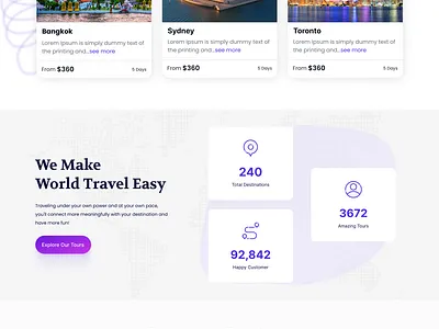 Travel website travel website ui