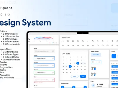 Design System - UIUX Kit Figma app guidlines brand visualization branding brandkit buttons chart design design system design system uiux kit figma figma kit graphic design home page illustration landing page rich technologies tables ui ux ui ux kit uiux vector
