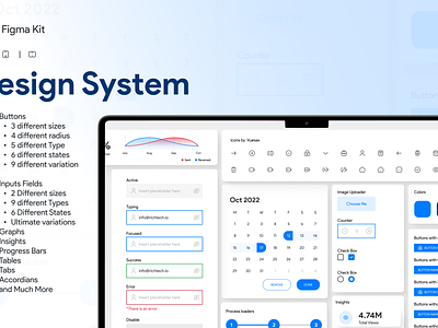 Design System - UIUX Kit Figma app guidlines brand visualization branding brandkit buttons chart design design system design system uiux kit figma figma kit graphic design home page illustration landing page rich technologies tables ui ux ui ux kit uiux vector