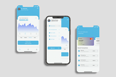 Moneybag mobile app design app appdesign appuidesign figma mobileapp mobileappdesign ui uidesign uiux userexperience userinterface ux uxdesign