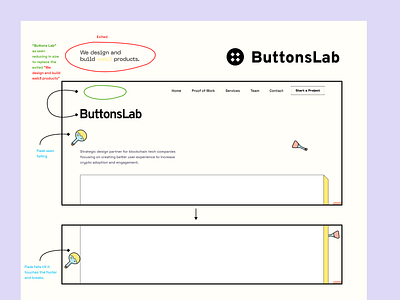 ButtonsLab v1 - Development and Animation Guide 2