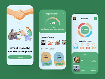 Welfarify - Mobile App app app design business charity clean design community app crowdfunding help help app illustration initiatives minimal mobile app online online help social project society support app ui design welfarify app