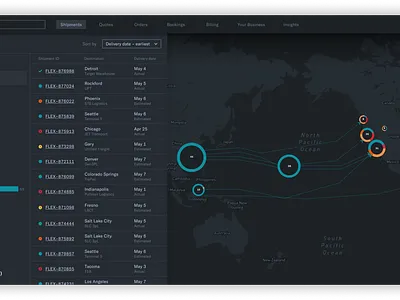 supply chain visibility data visualization maps supply chain