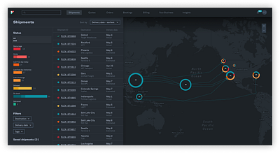 supply chain visibility data visualization maps supply chain